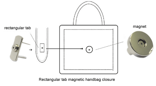 Magnetic Purse Snaps